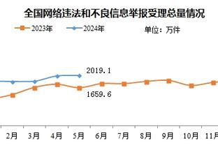 记者：阿尔马达确认想前往欧洲，尤文、米兰双雄&那不勒斯关注